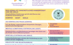 Infoblatt Yoga